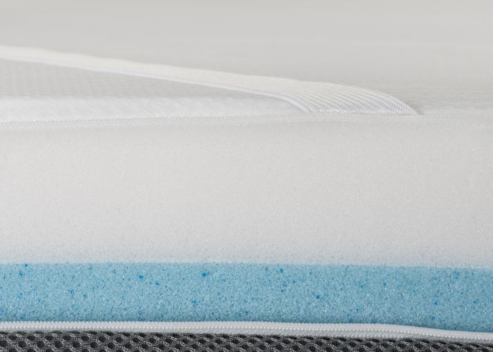 Eazzzy Topper Classic – coprimaterasso (5)